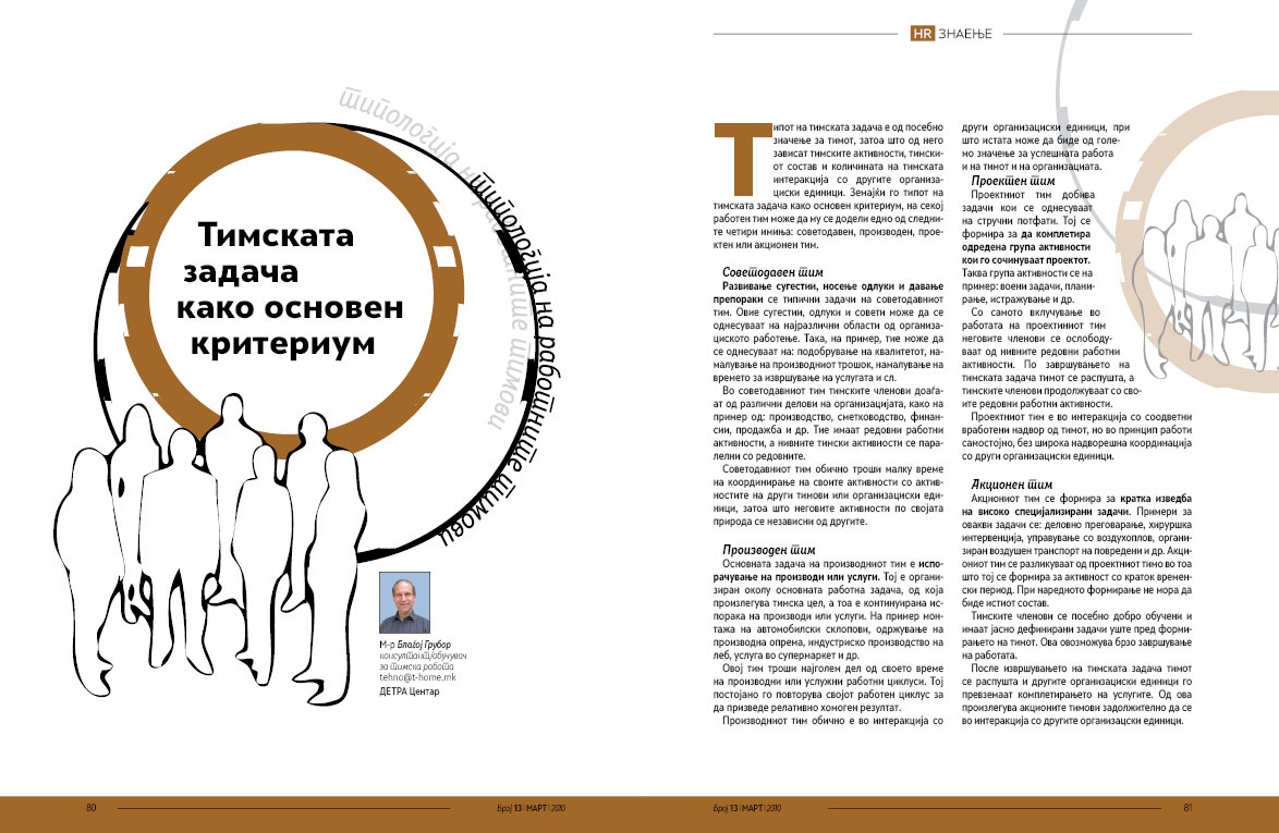 Layout Magazine